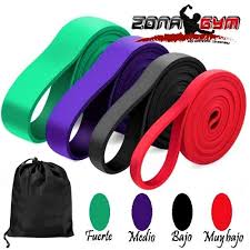 LIGAS DE RESISTENCIA